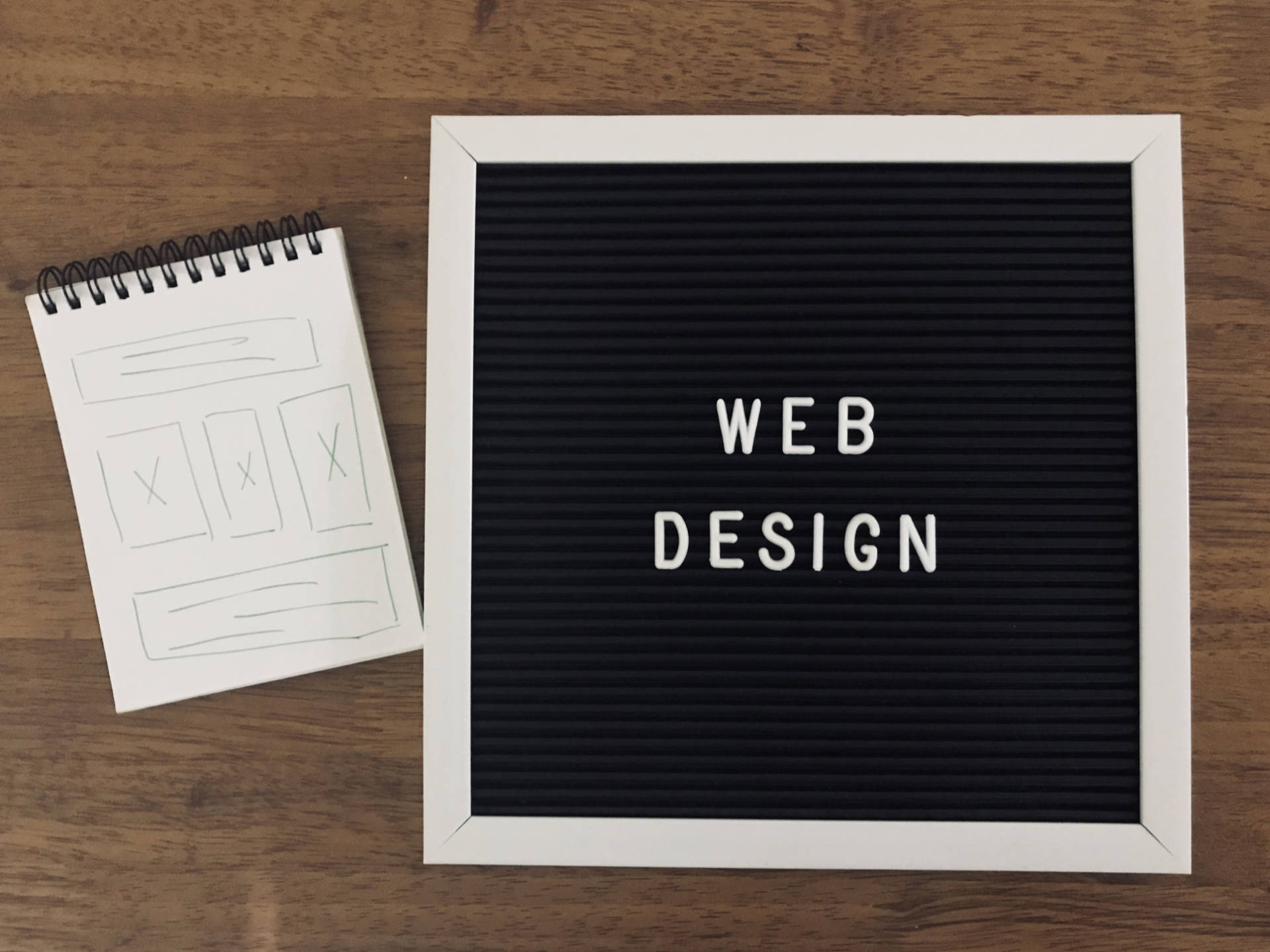 5 Merkmale für gutes Webdesign